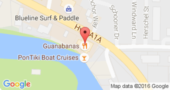 Guanabanas