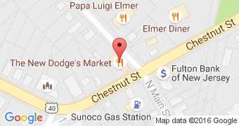The New Dodge's Market