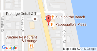 Pappagallos