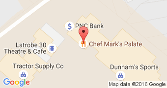 Chef Mark's Palate