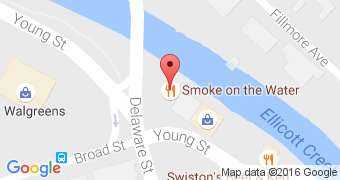 Smoke on the Water