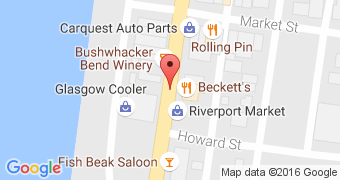 Beckett's