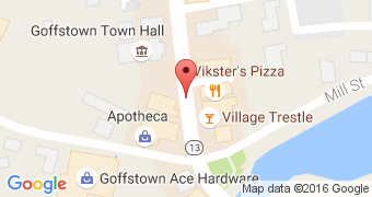 Vikster's Pizza