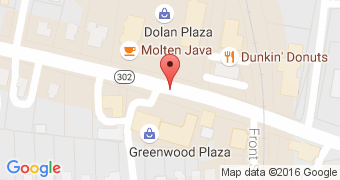 Anna's Italian Deli