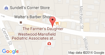 The Farmer's Daughter