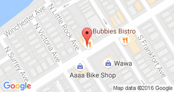 Best Bites