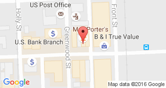 Max Porter's