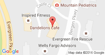 Dandelions Cafe