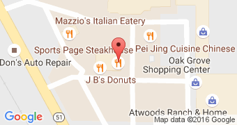 Steakhouse Sports Page