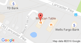 Mexican Table