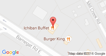 Ichiban Buffet