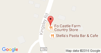 Fo Castle Farm