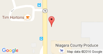 Niagara County Produce