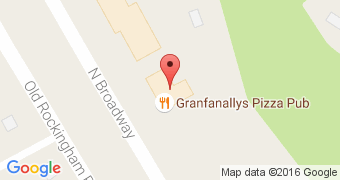 Granfanallys