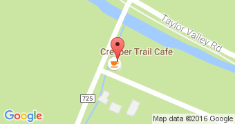Creeper Trail