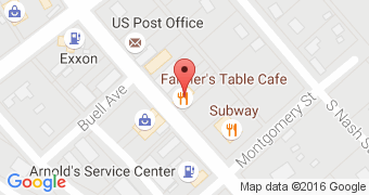 The Farmer's Table
