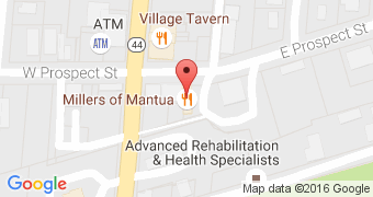 Millers of Mantua