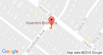 Visentini Brothers