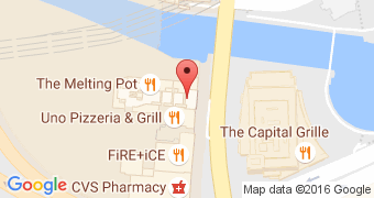 The Melting Pot