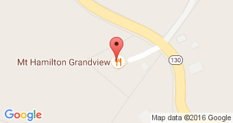 The Grandview