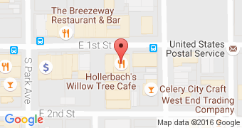 Hollerbach's