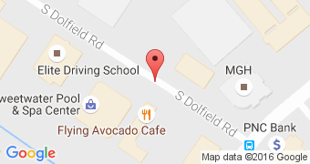 Flying Avocado