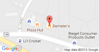 Demeter's