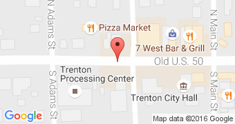 Pizza Market